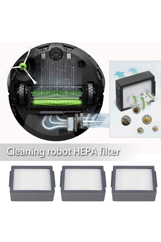 Kirleri HEPA filtreden geçiren bir robot süpürgenin şeması ve üç yedek filtre.