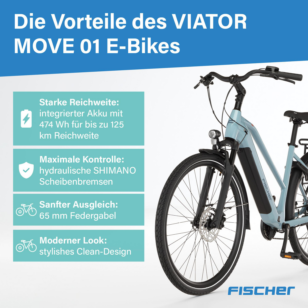Hellblaues Fischer Viator Move 01 E-Bike mit Funktionsbeschreibungen vor weiß-blauem Hintergrund.