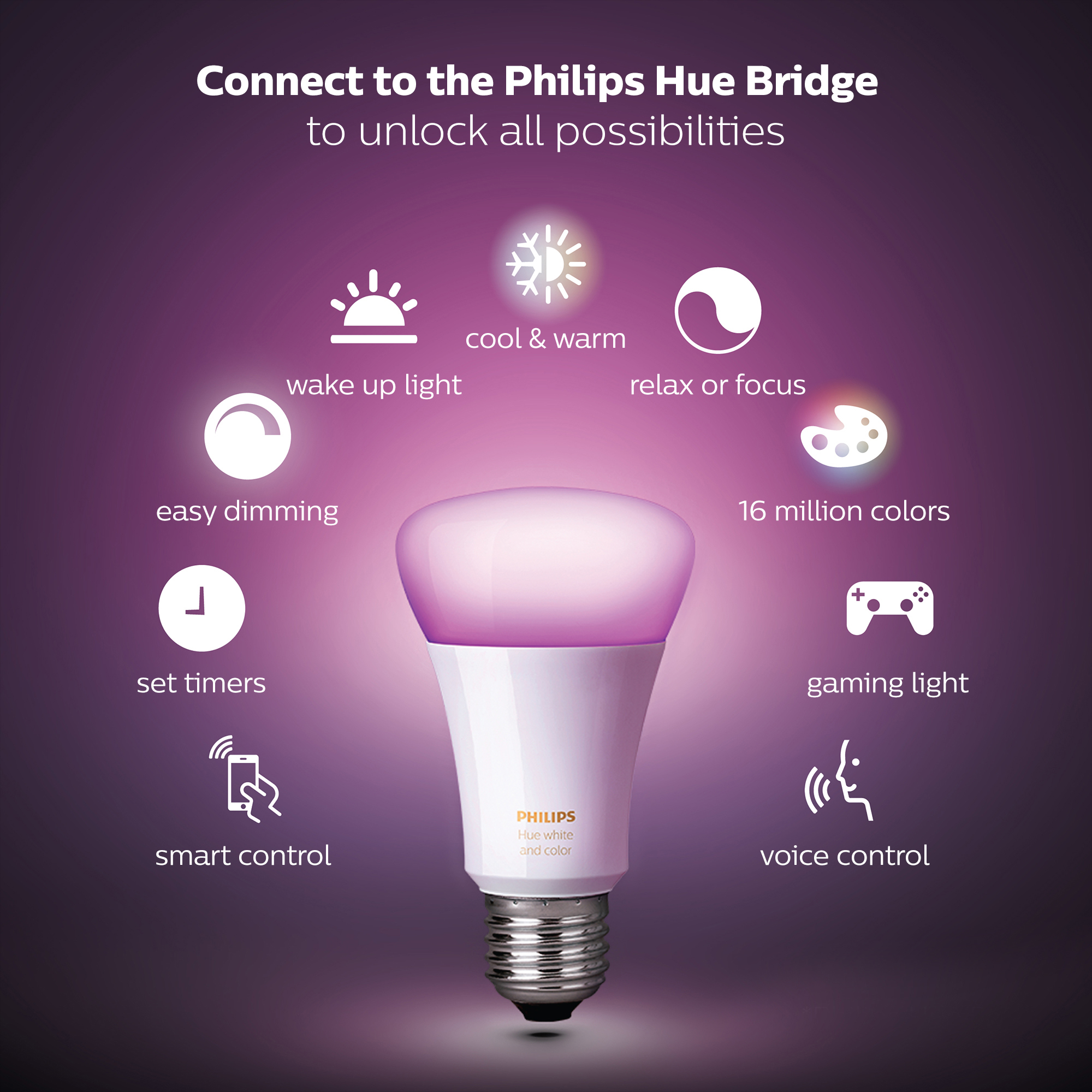 Eine Philips Hue Glühbirne auf violettem Hintergrund, umgeben von Funktionen wie Dimmung, Timer und Farboptionen.