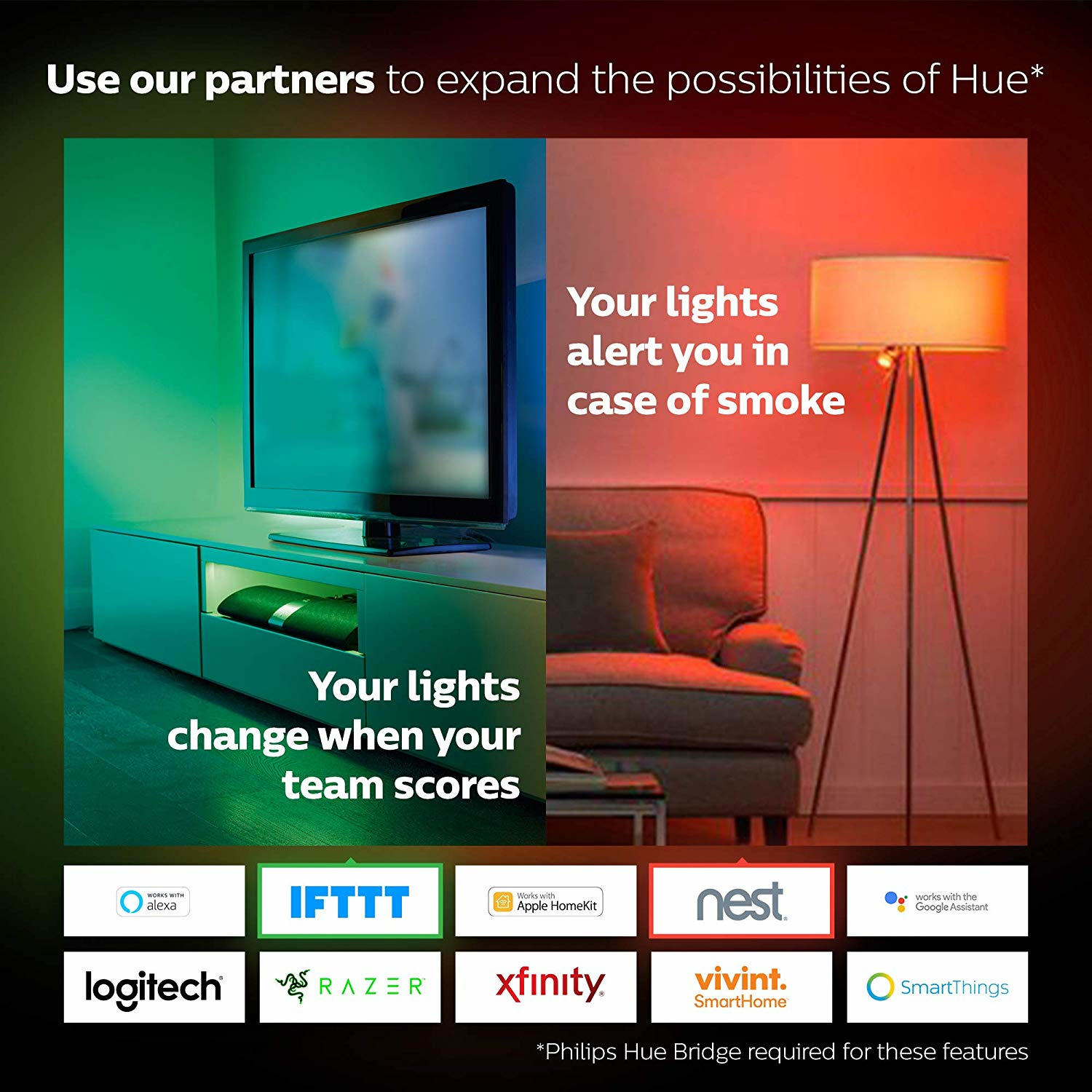 Smart-Home-Werbung mit Philips Hue, die verschiedene Partner-Integrationen und Funktionen zeigt.