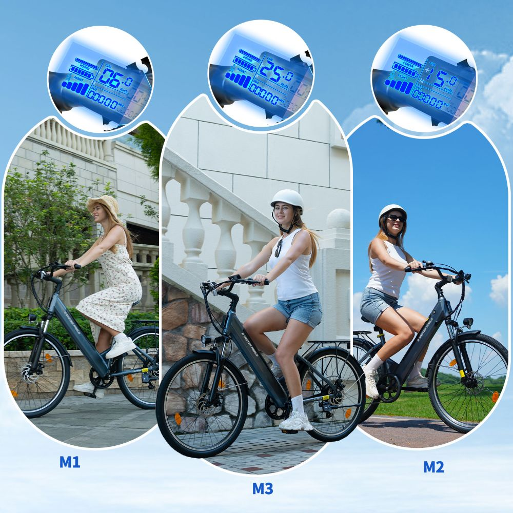 Tres imágenes muestran a mujeres montando en bicicleta eléctrica frente a diferentes fondos, con pantallas azules arriba.