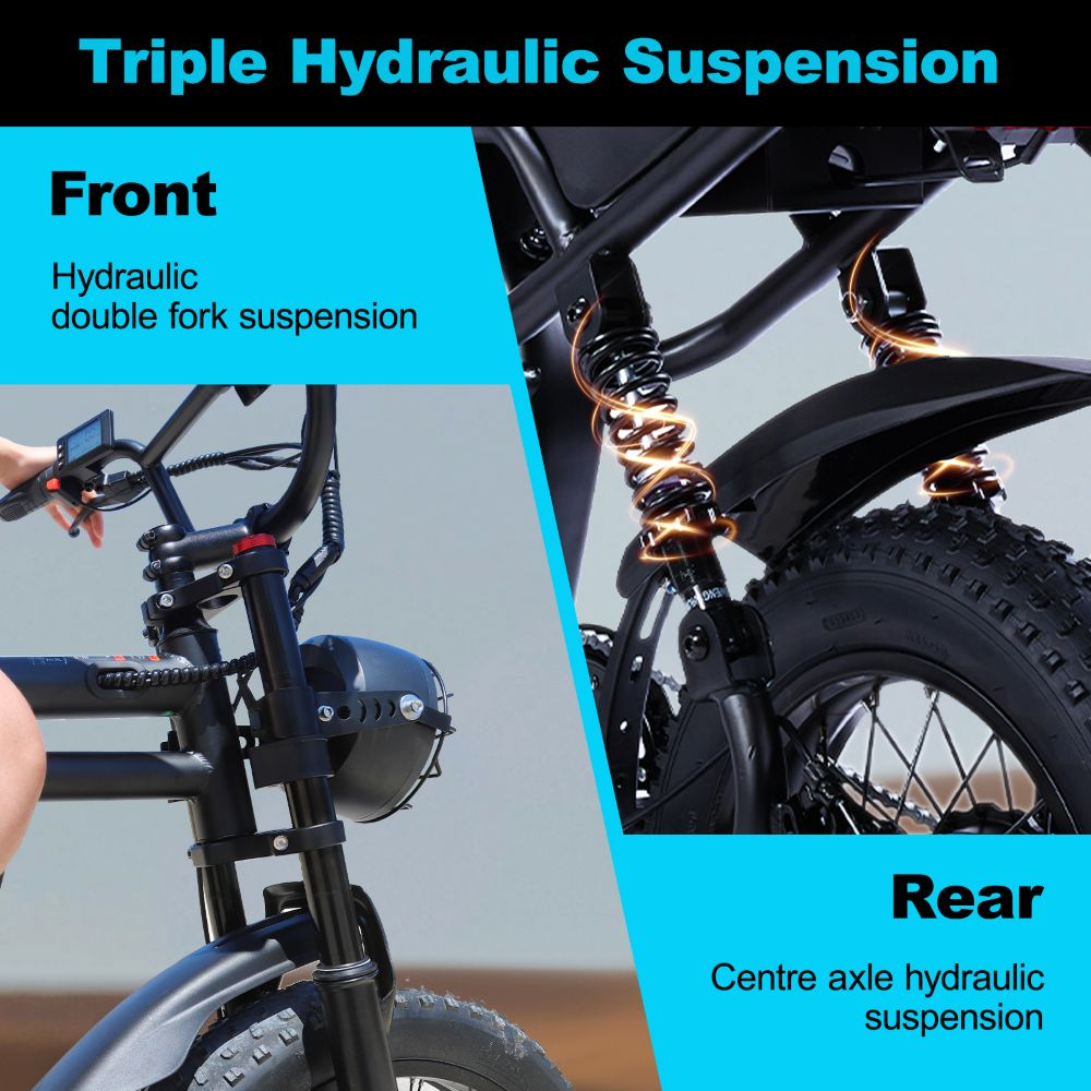 El diagrama muestra suspensión hidráulica triple delantera y trasera en una e-bike.