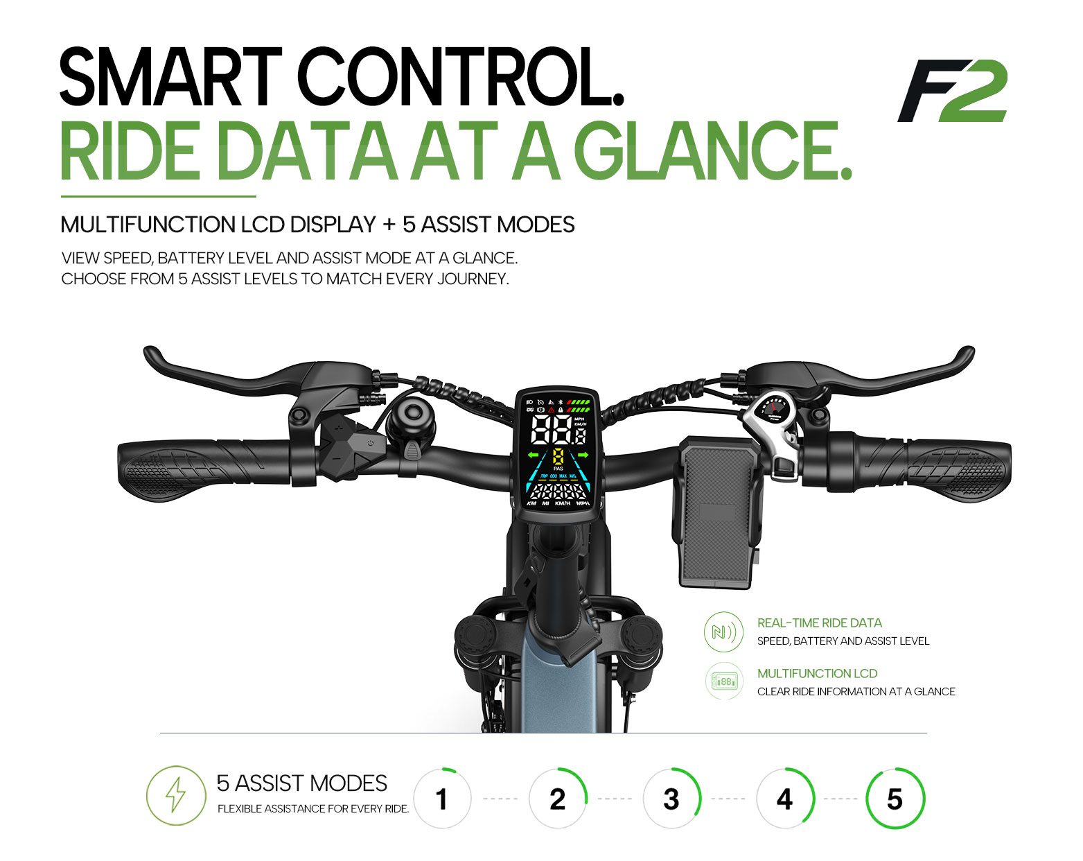 Manillar de e-bike con pantalla LCD multifunción, cambio de marchas, soporte para móvil y botones.