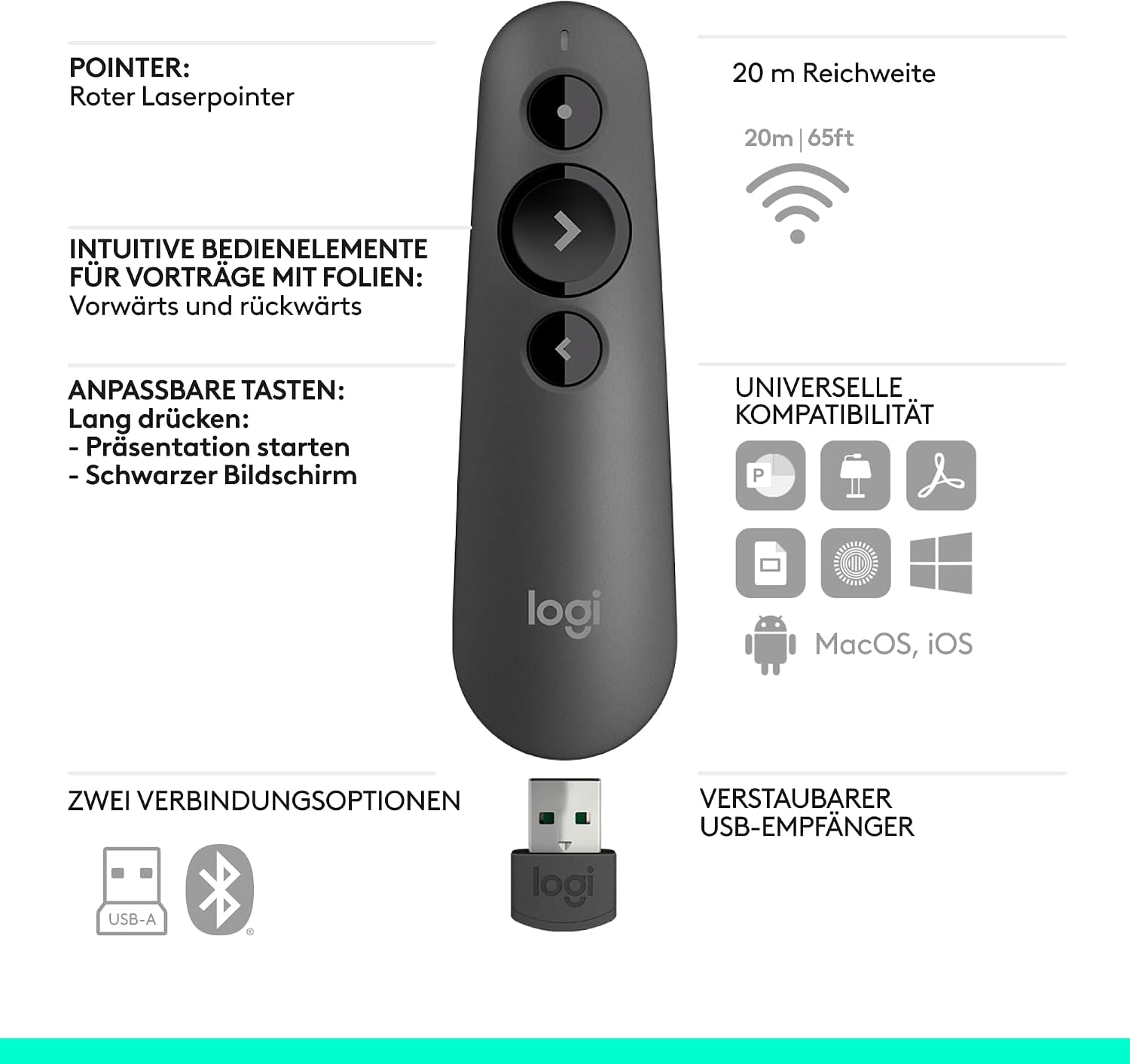 Ein schwarzer Logitech-Präsentationsklicker mit deutschen Funktionsbeschriftungen und USB-Empfänger.