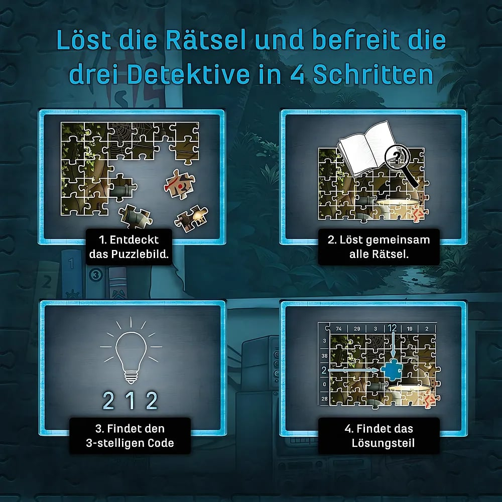 Eine Anleitung in vier Schritten zum Lösen des Detektiv-Puzzles mit Bildern und deutschen Texten.