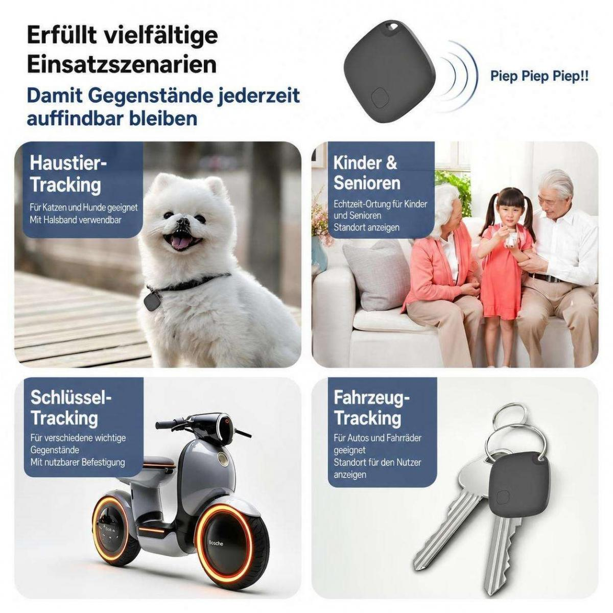 Grafik zeigt vier Anwendungsbereiche für GPS-Tracker: Haustiere, Senioren und Kinder, E-Scooter und Schlüssel.