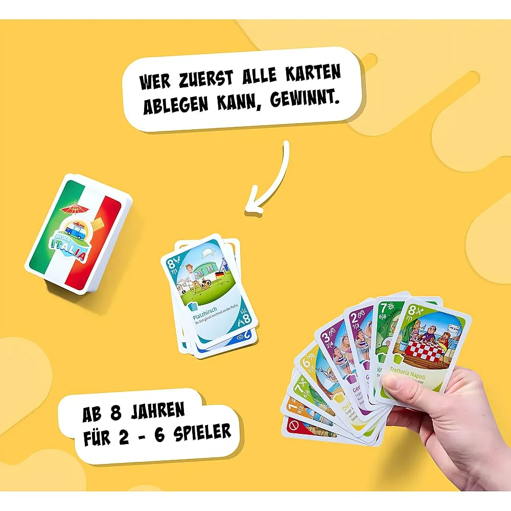 Bella Italia Kartenspiel auf gelbem Hintergrund mit Textblöcken, Kartenstapel und Hand voll Karten.