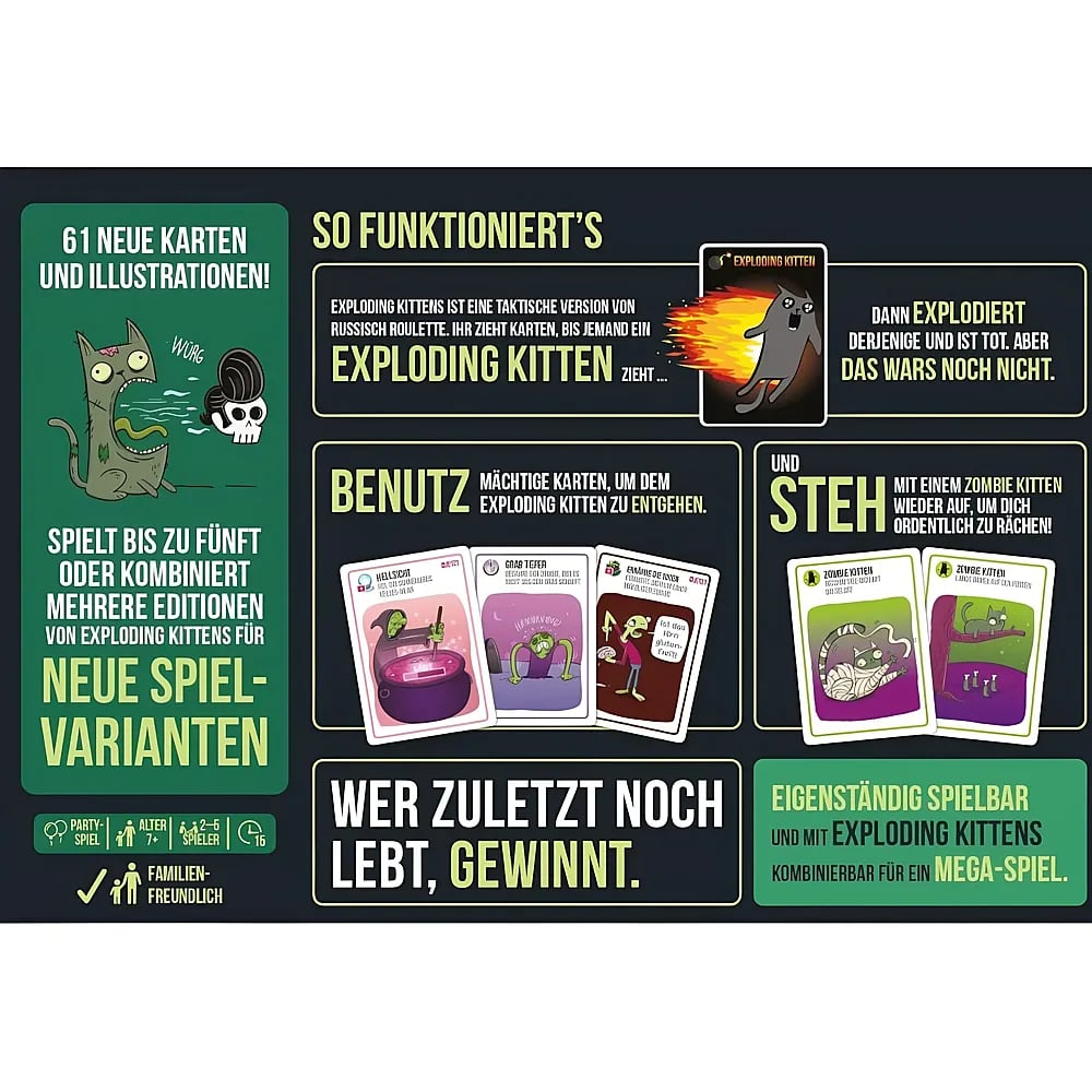 Anleitungsgrafik für Exploding Kittens mit Spielregeln, Kartendarstellungen und Texten auf dunkelgrünem Grund.