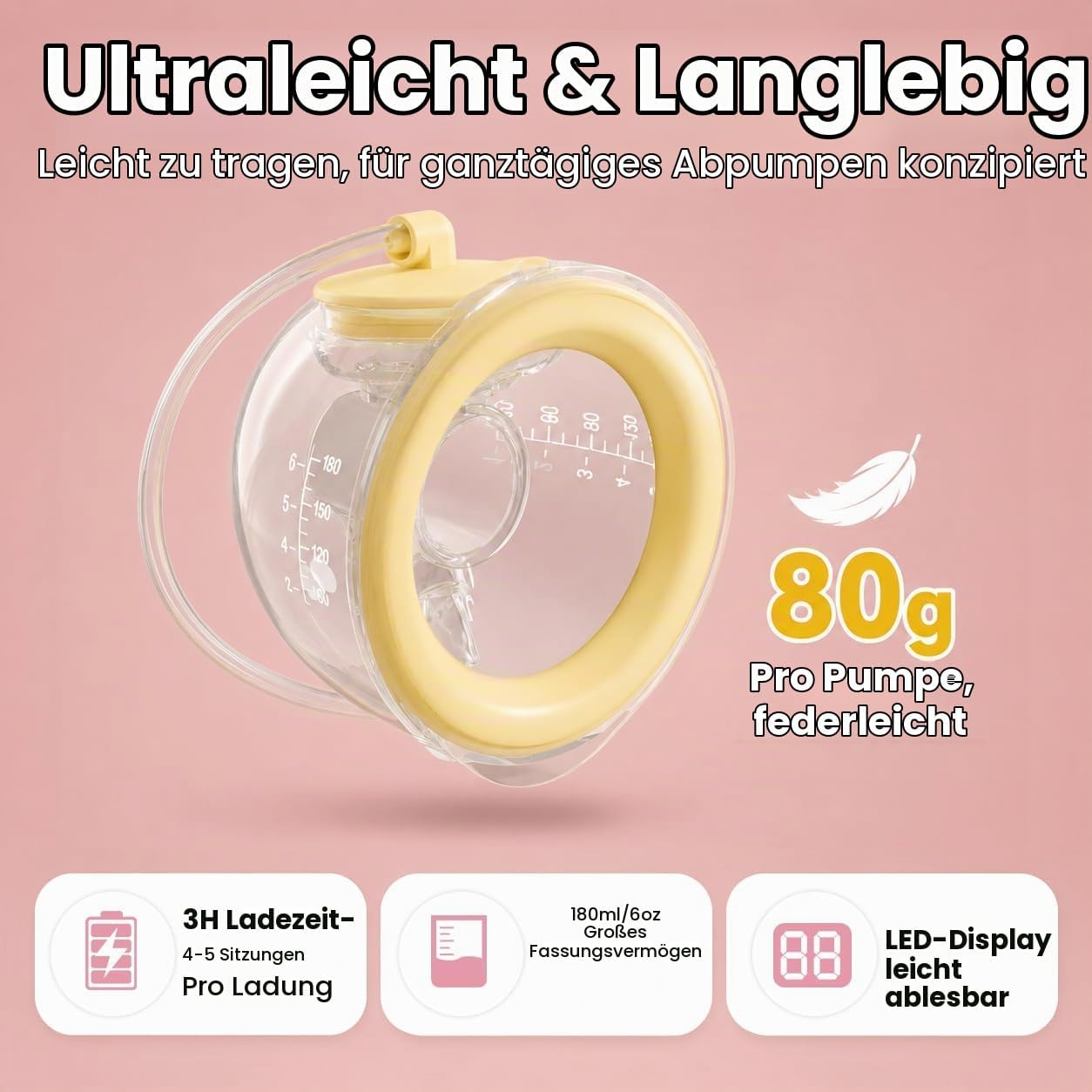 Eine leichte, tragbare Milchpumpe in Gelb und Transparent vor rosa Hintergrund mit Textinfografiken.