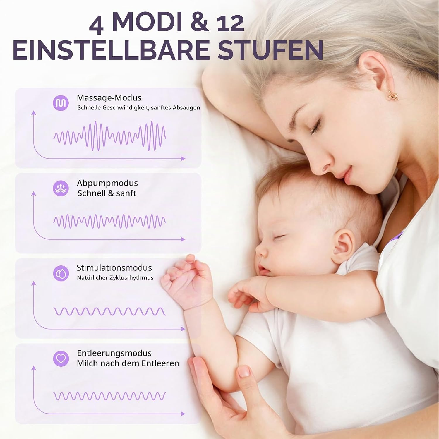 Mutter und Kind schlafen auf weißer Bettwäsche, flankiert von Diagrammen mit vier Modi und zwölf einstellbaren Stufen.