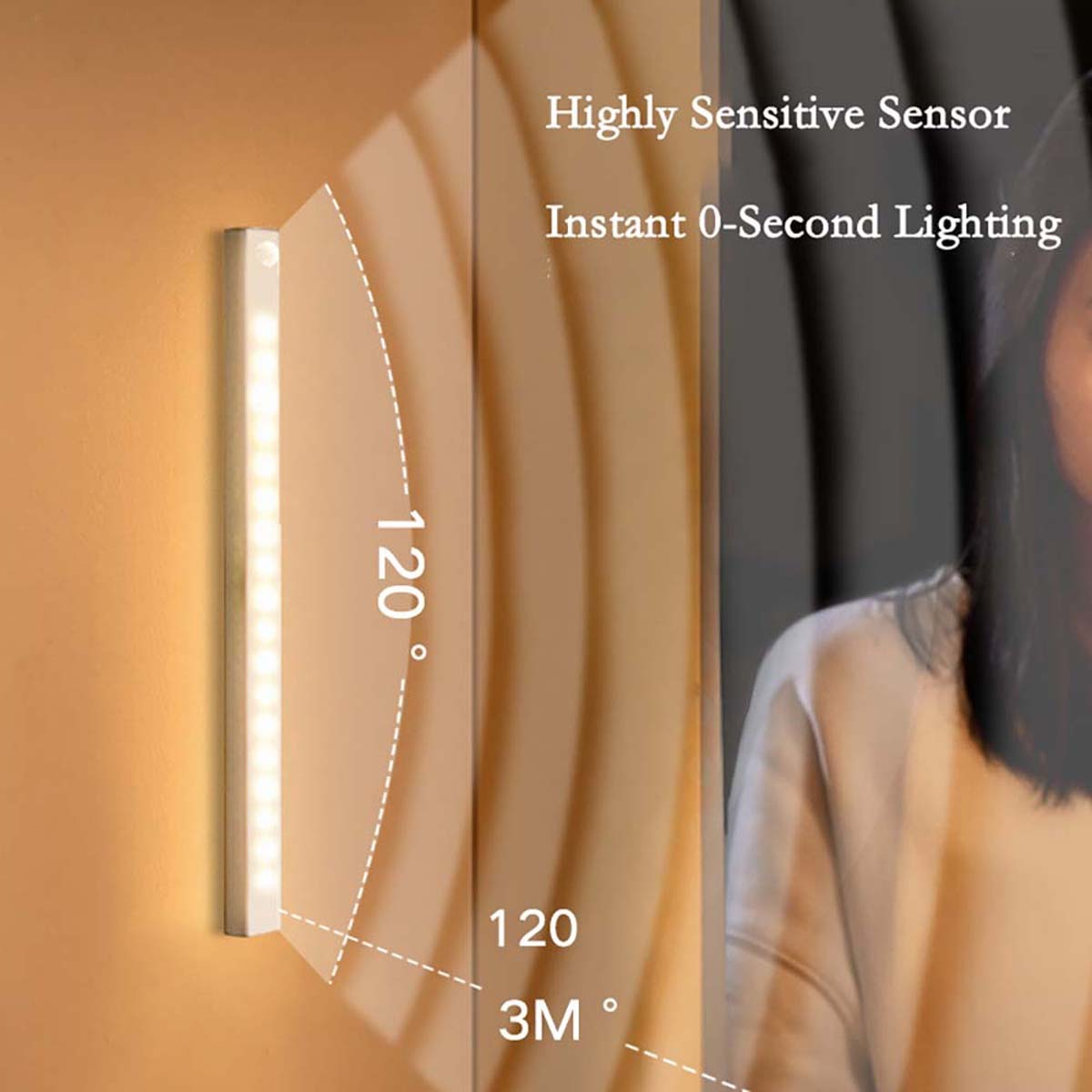 Langer LED-Lichtbalken an der Wand mit Sensorempfindlichkeit und 120-Grad-Winkel.