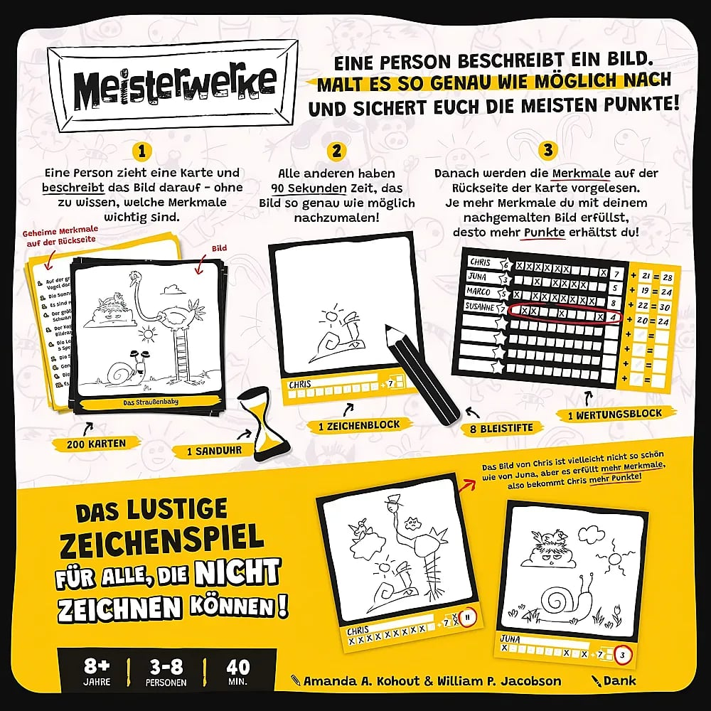 Une affiche de règles de jeu de société avec des cartes, des dessins, un sablier et des scores sur fond jaune.