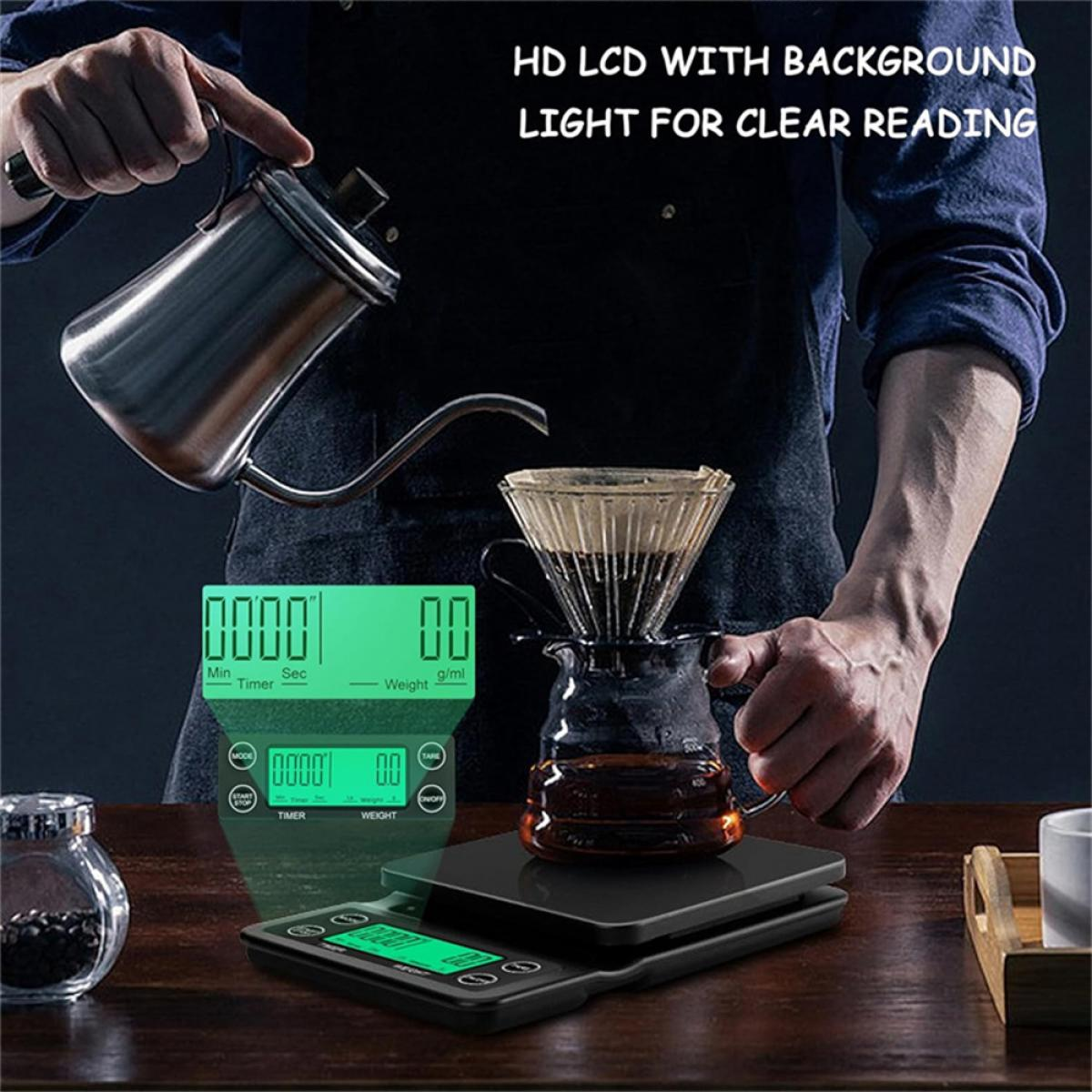 Eine Person gießt Wasser aus einer Kanne in einen Kaffeebereiter auf einer digitalen Waage.