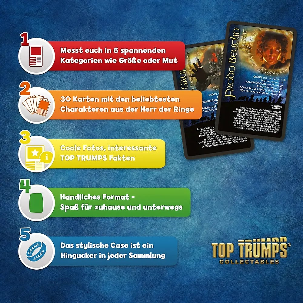 Werbegrafik für ein Herr der Ringe Top Trumps Kartenspiel mit fünf nummerierten Punkten und Bezahlkarten.