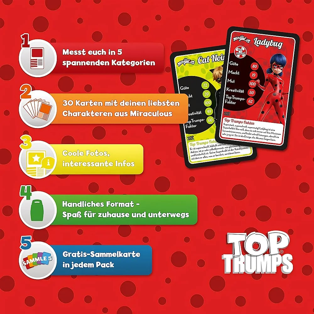 Affiche promotionnelle pour les cartes Top Trumps avec des personnages de Miraculous et cinq points rouges sur fond rouge.