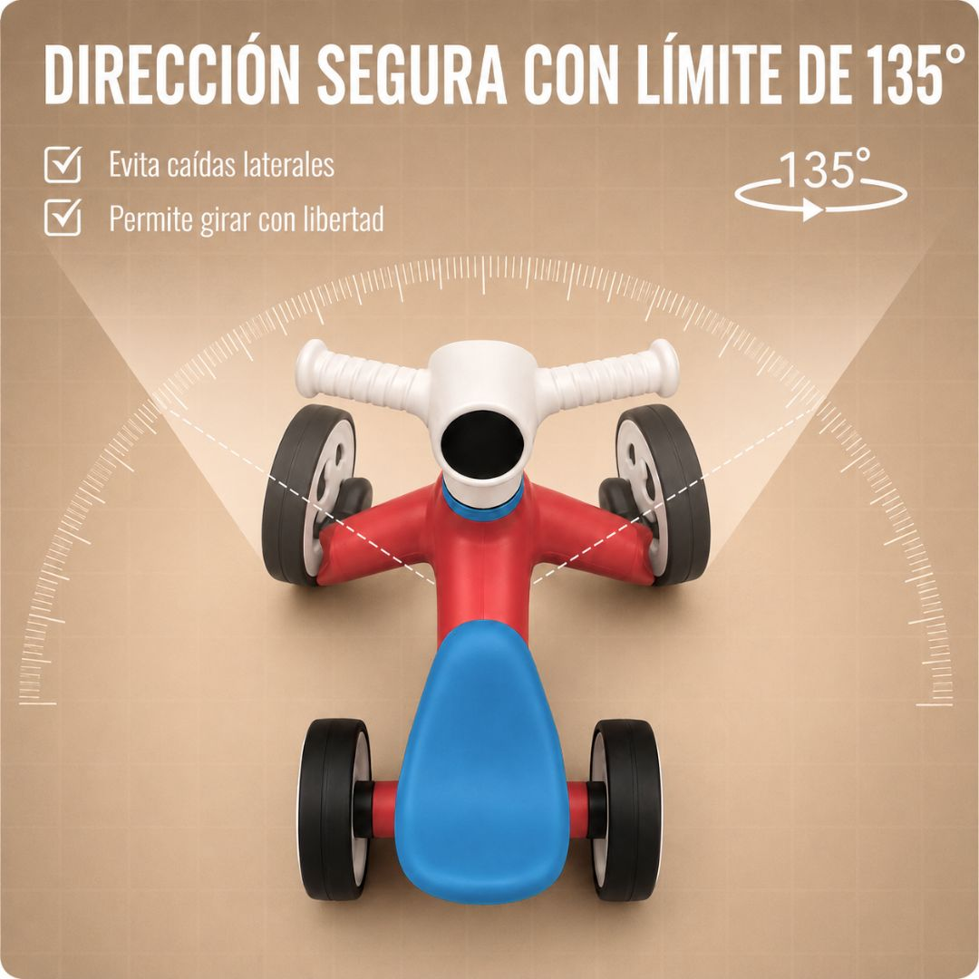 Vista superior de un triciclo infantil rojo, blanco y azul destacando un límite de giro de 135 grados.