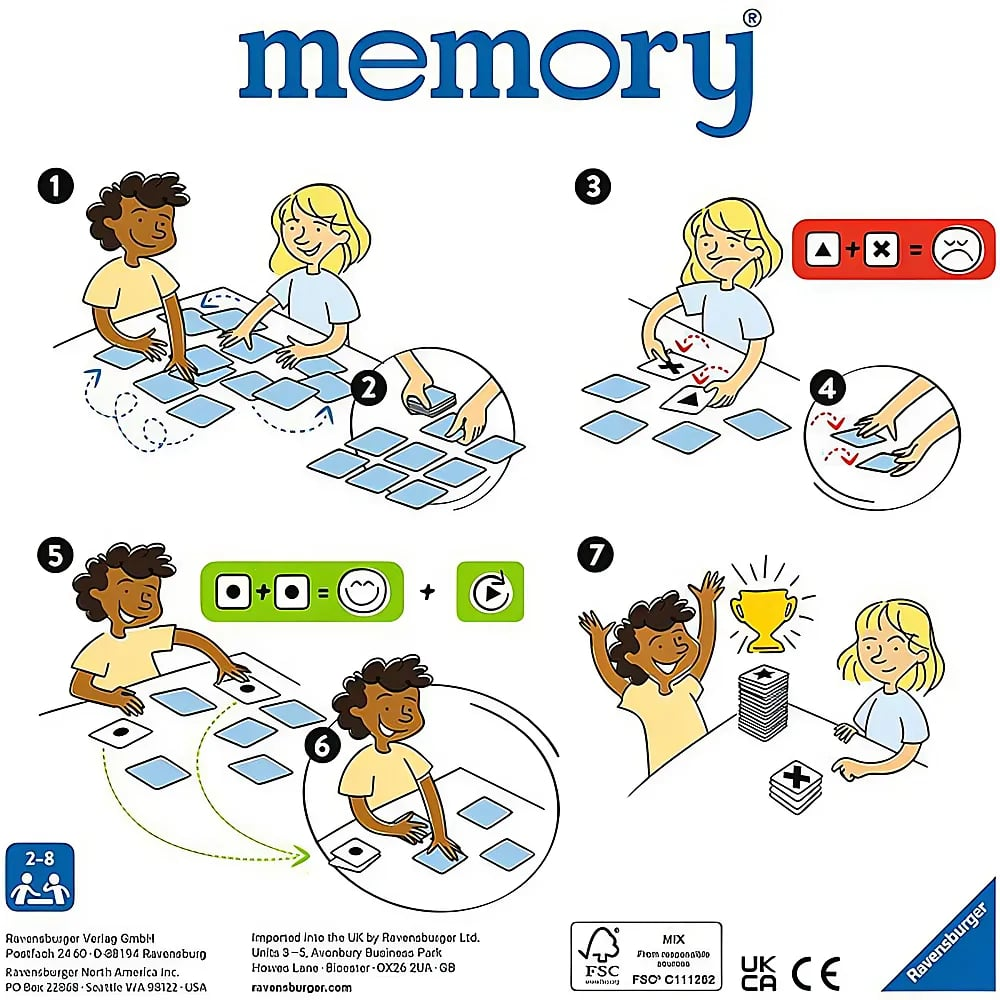 Comic-Anleitung für ein Memory-Spiel mit Kindern, die Karten aufdecken und vergleichen.