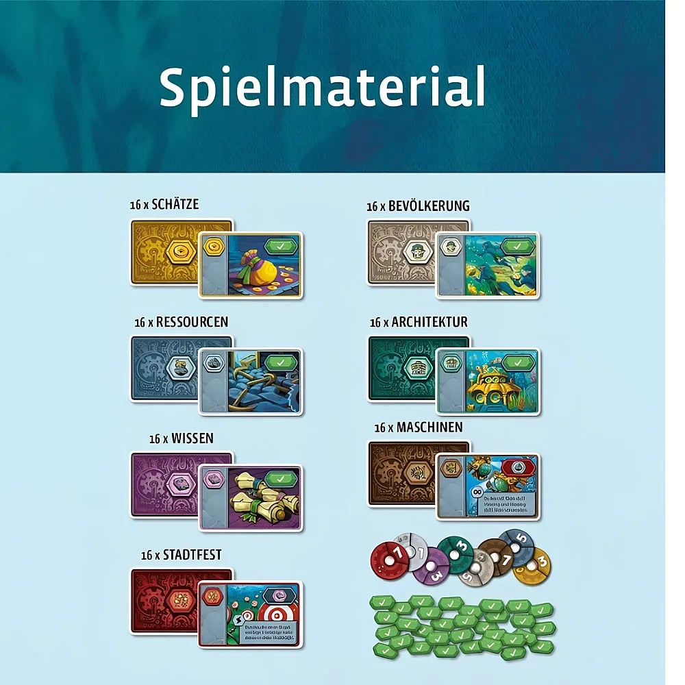 Spielmaterial-Präsentation mit Spielkarten, runden Marken und grünen Sechseckmarken auf blauem Hintergrund.