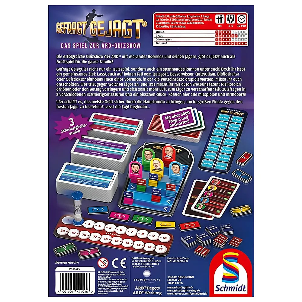 Rückseite der Brettspielverpackung von Gefragt Gejagt mit Karten, Figuren und Spielbrett.