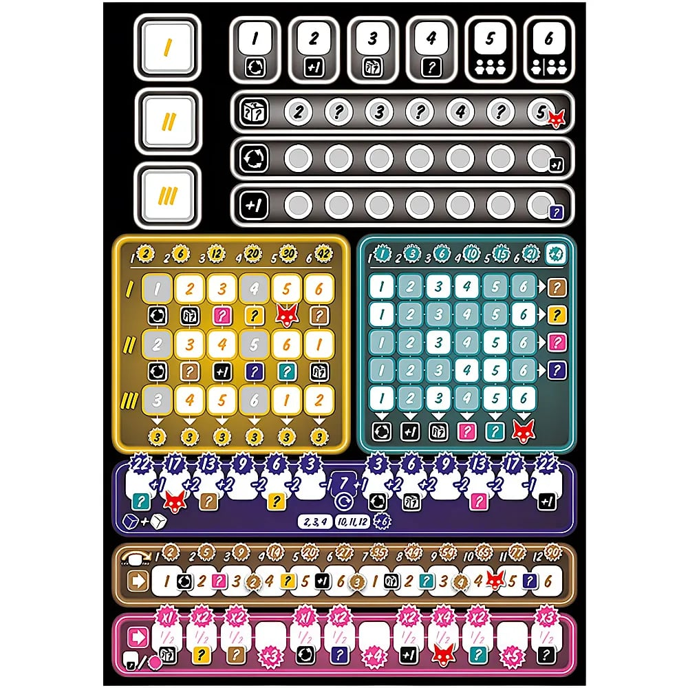 Ein schwarzes Brettspiel-Spielerboard mit verschiedenen Wertungsrastern, Zahlen, Symbolen und bunten Leisten.