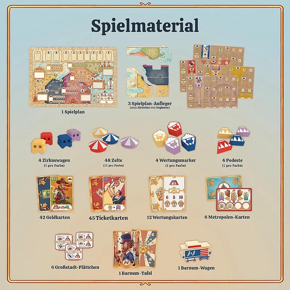 Panoramica dei componenti di gioco con tabellone, segnalini e varie carte.