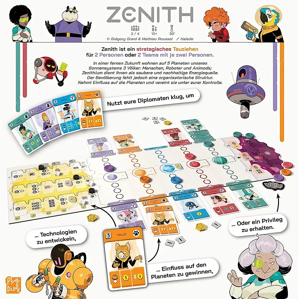 Zenith Brettspiel mit Karten, zentralem Spielplan und bunten Cartoon-Charakteren.