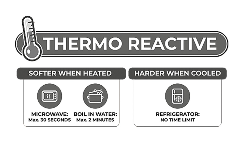 Thermo-reaktives Etikett mit Anleitungen zum Erhitzen und Kühlen.