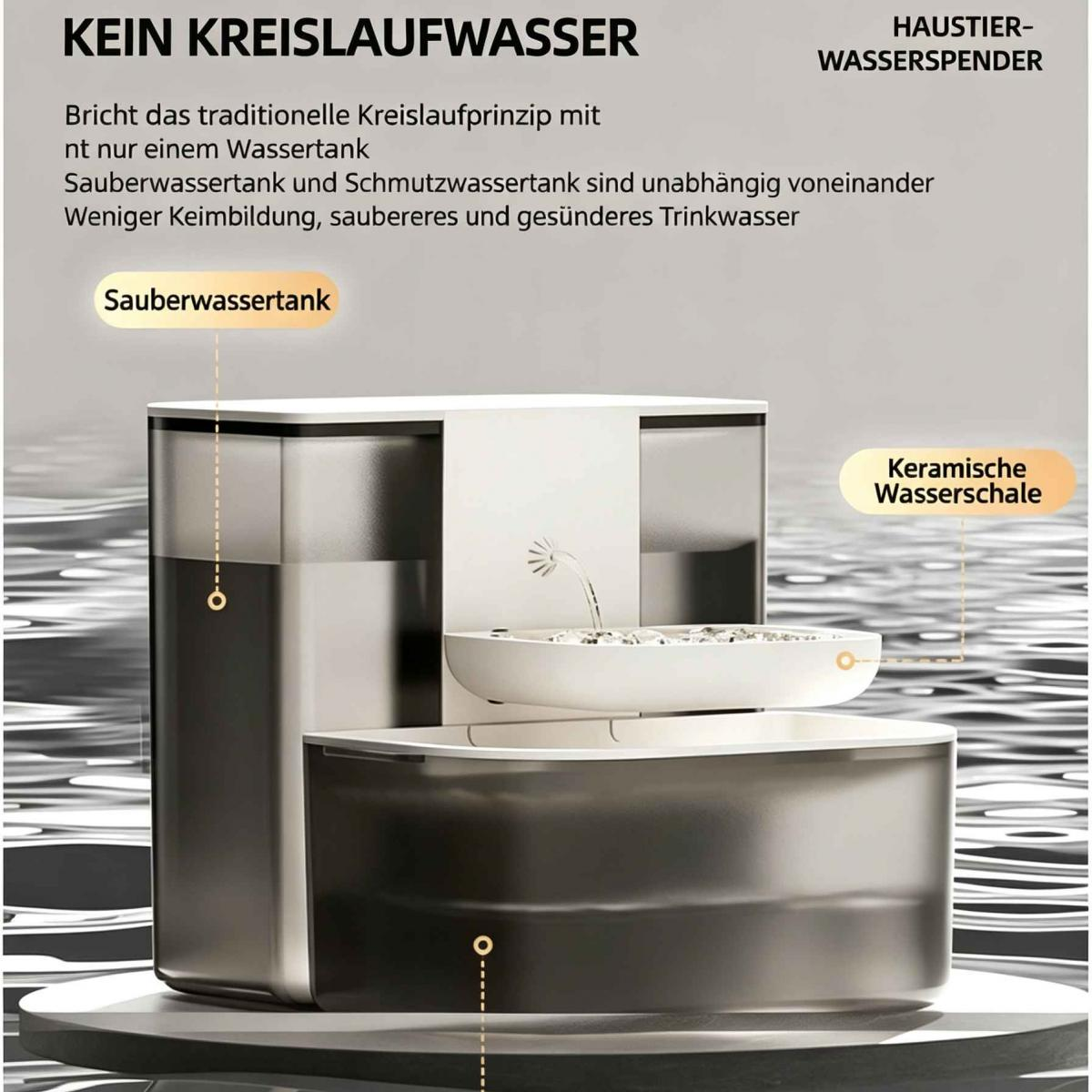Haustier-Wasserspender mit separatem Frisch- und Abwassertank und einer Keramikschale.