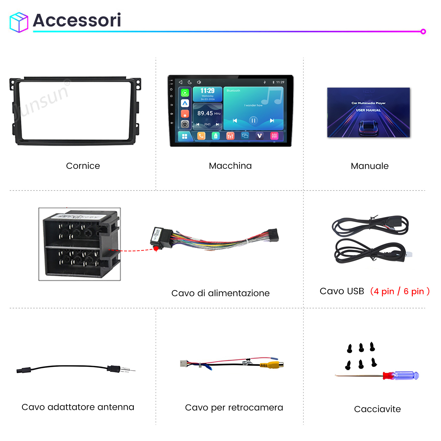 Griglia accessori autoradio con cornice, unità multimediale, manuale, cavo di alimentazione e strumenti.