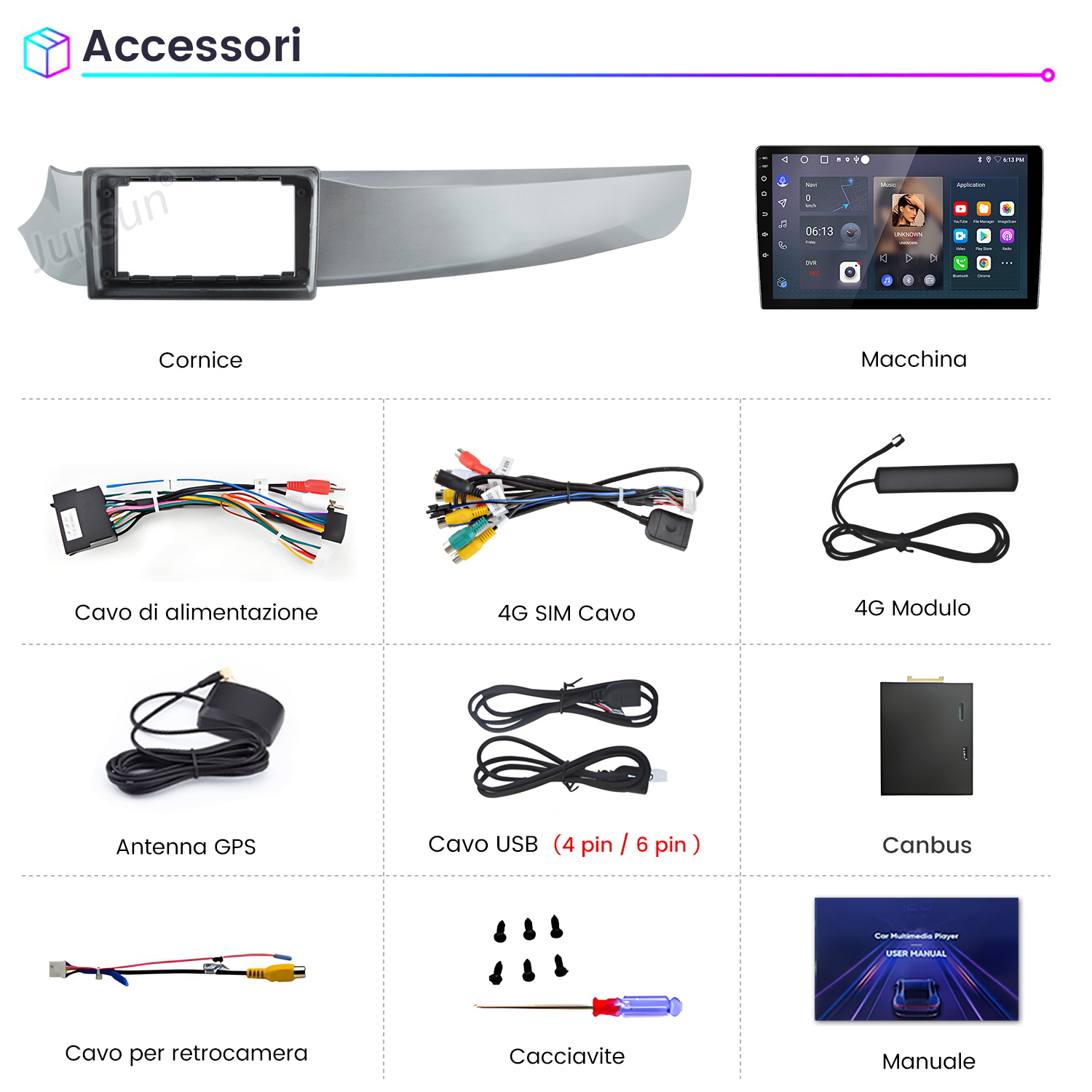 Panoramica di accessori per auto tra cui display, cavi, antenna e cacciavite, con etichette in italiano.