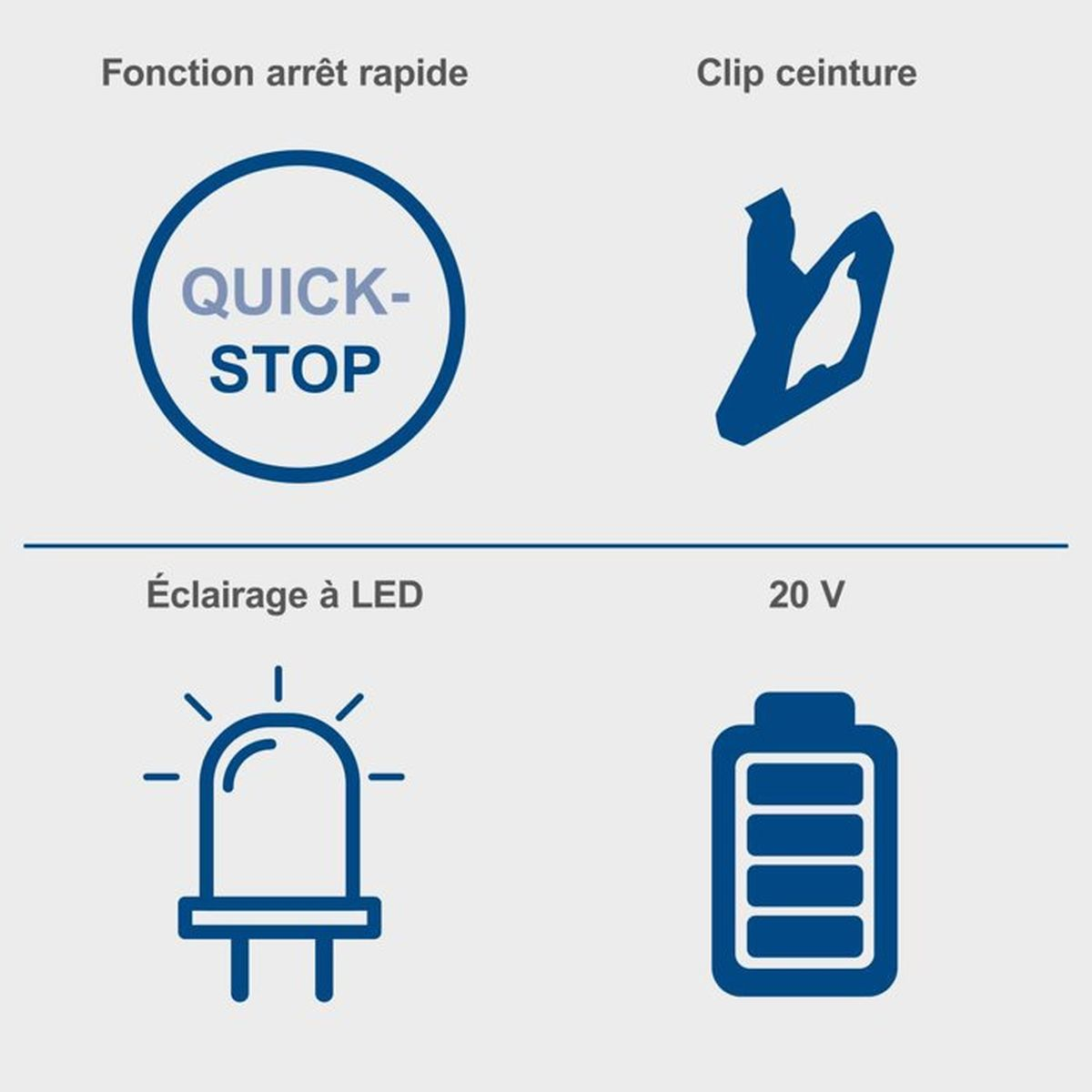 Vier blaue Symbole für Schnellstopp, Gürtelclip, LED-Beleuchtung und 20V-Akku auf grauem Hintergrund.