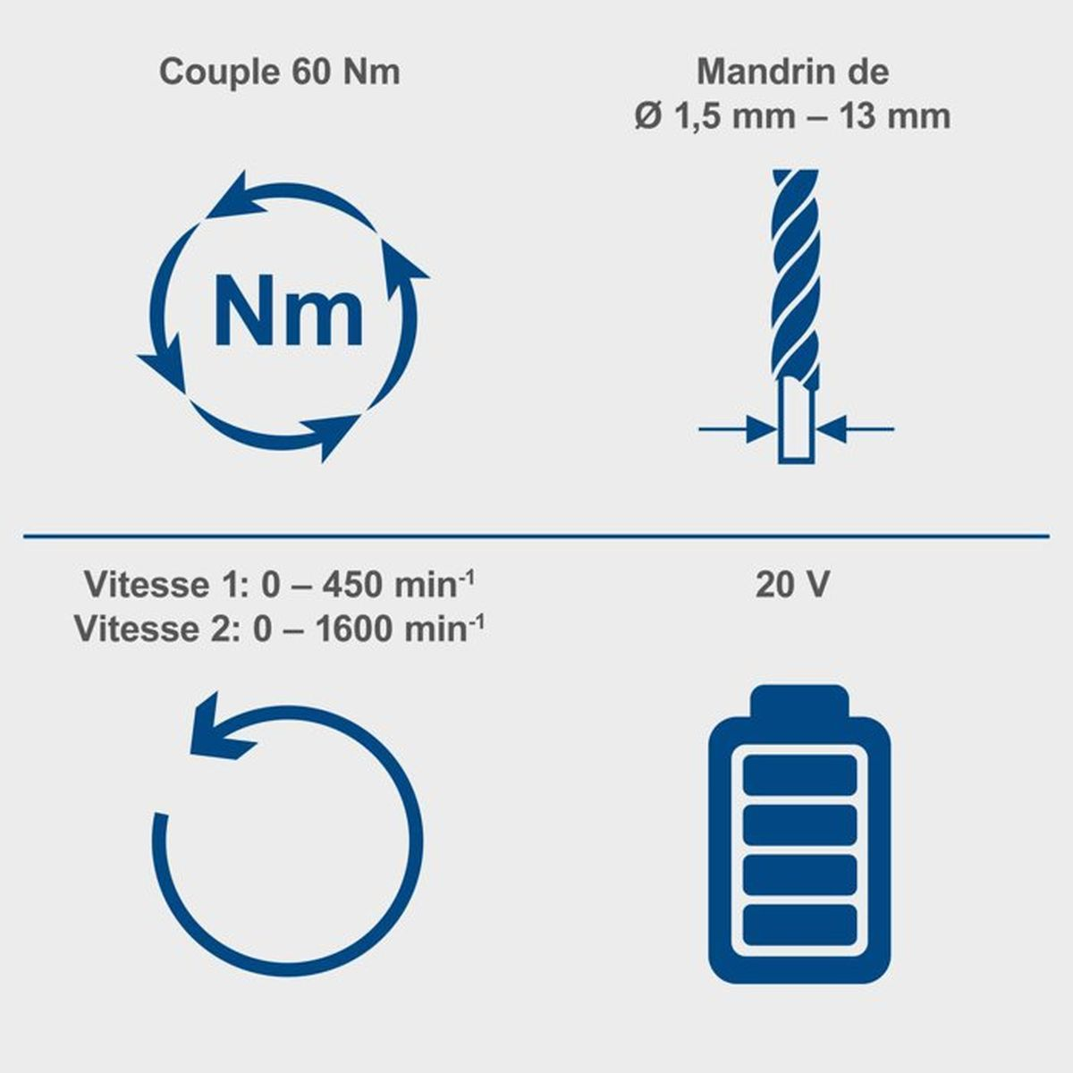 Blaue technische Icons für ein Werkzeug: Drehmoment, Bohrfutter, Geschwindigkeiten und 20V Akku.