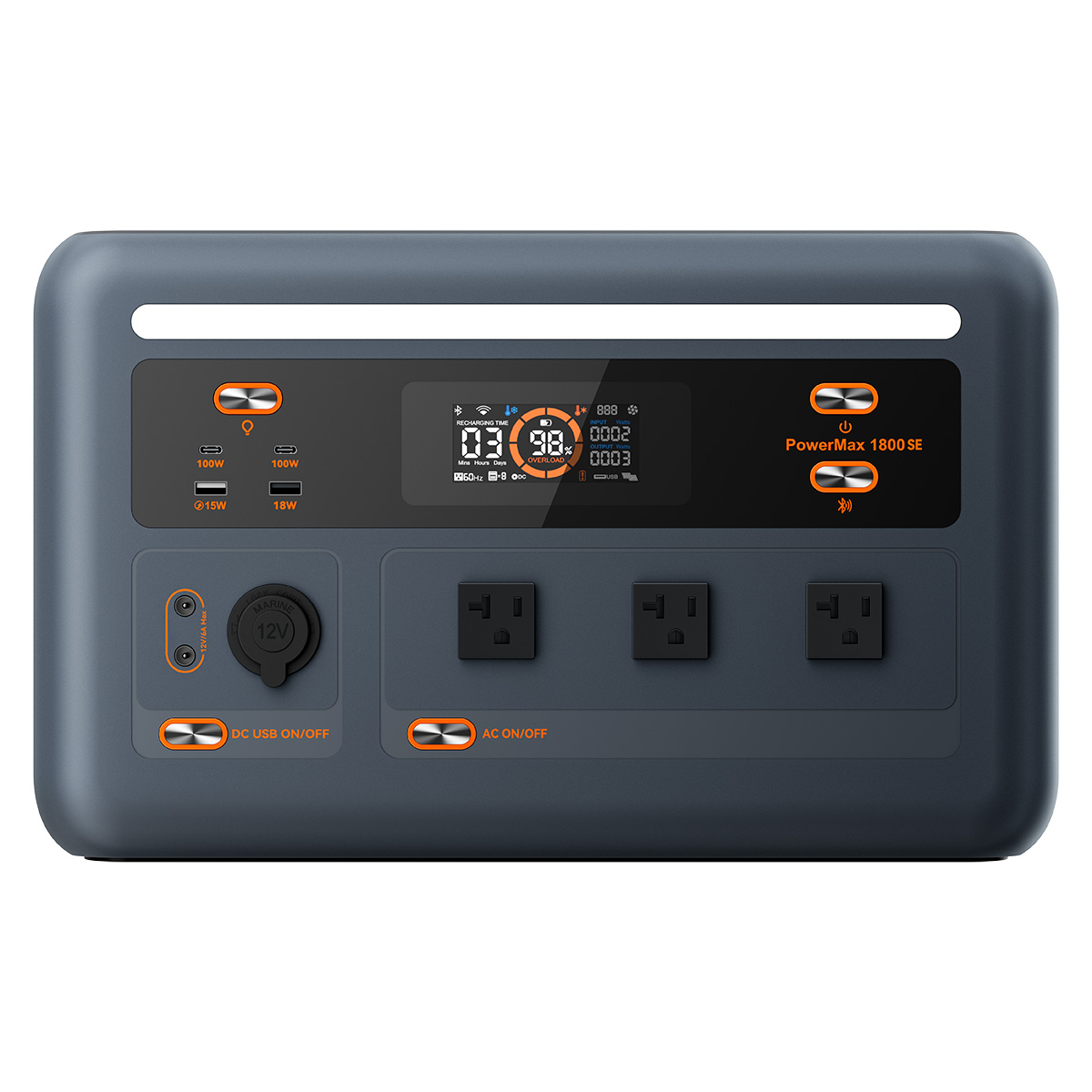 Portable PowerMax 1800 SE power station with AC, DC, and USB ports, and a digital display.