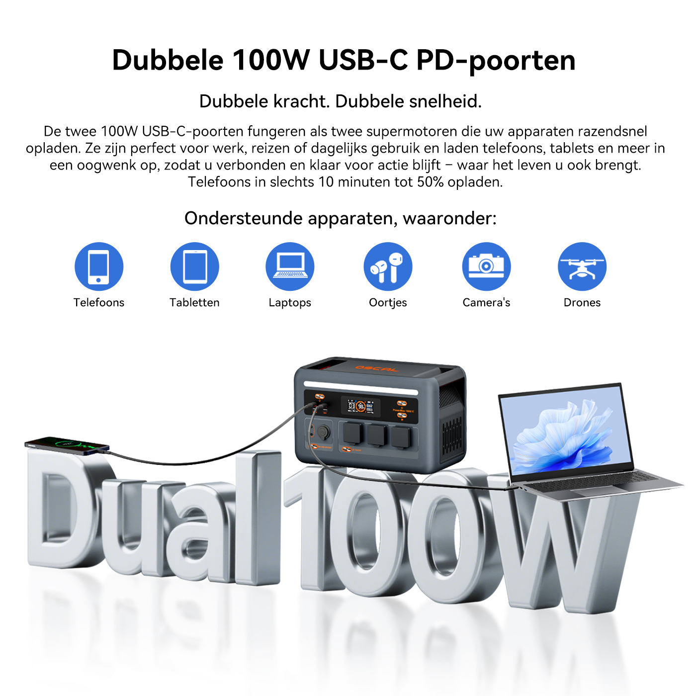 Product ad for a portable power station with USB-C ports, charging a phone and a laptop.