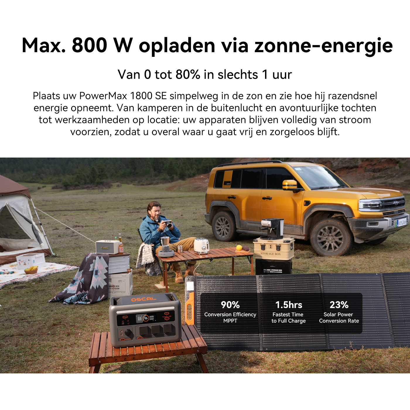 A man camping with a yellow SUV, power station, and solar panel in a field.