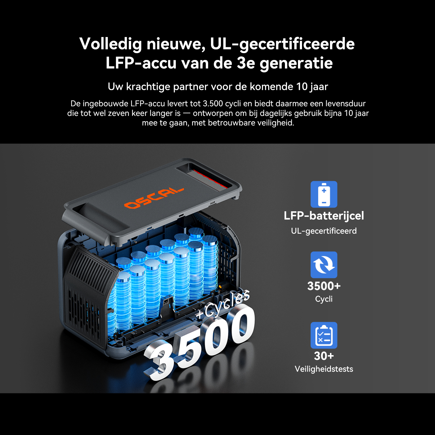 Oscal LFP battery with 3500 cycles, UL-certified and durable, displayed on a dark background.