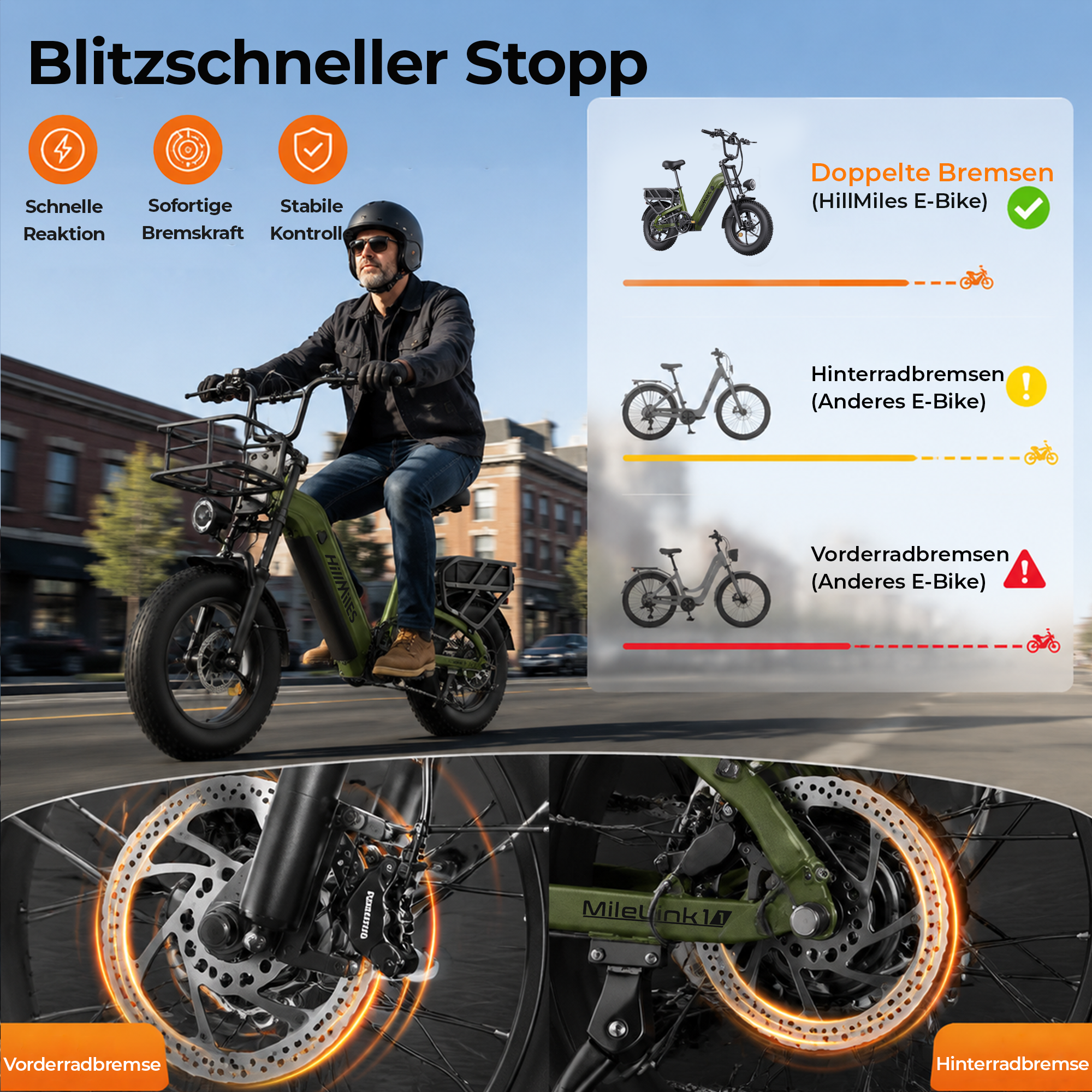 Ein Mann fährt ein grünes E-Bike auf einer Straße, mit Diagrammen und Bremsen im Detail.