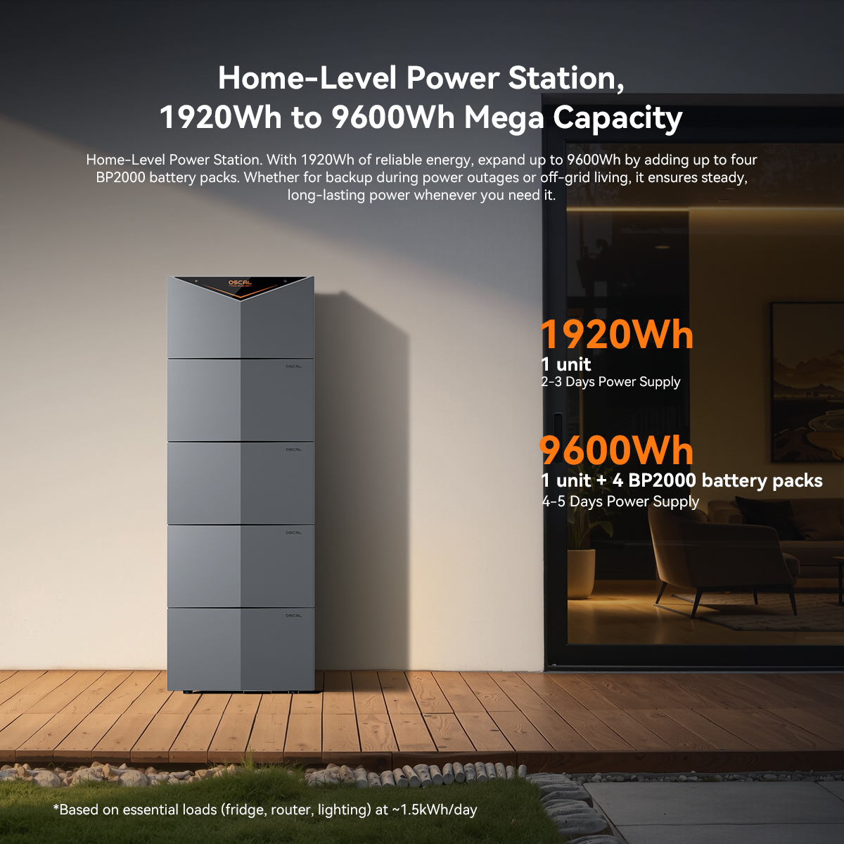 Home power station with large capacity on a wooden deck in front of a house.