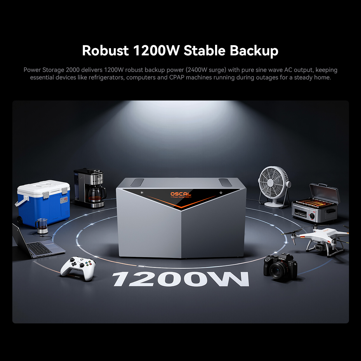 Oscal 1200W power station surrounded by various electronic devices.