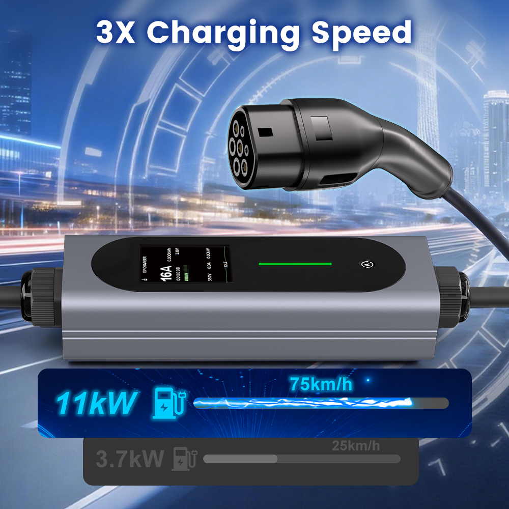 Caricabatterie per EV con spina, display digitale e 11kW di potenza su sfondo urbano illuminato.