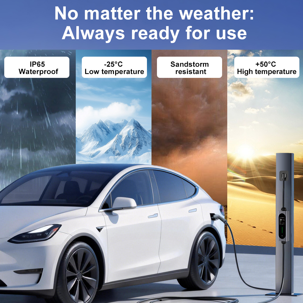 Un'auto elettrica bianca in carica con quattro sfondi meteorologici: pioggia, neve, tempesta di sabbia e sole.