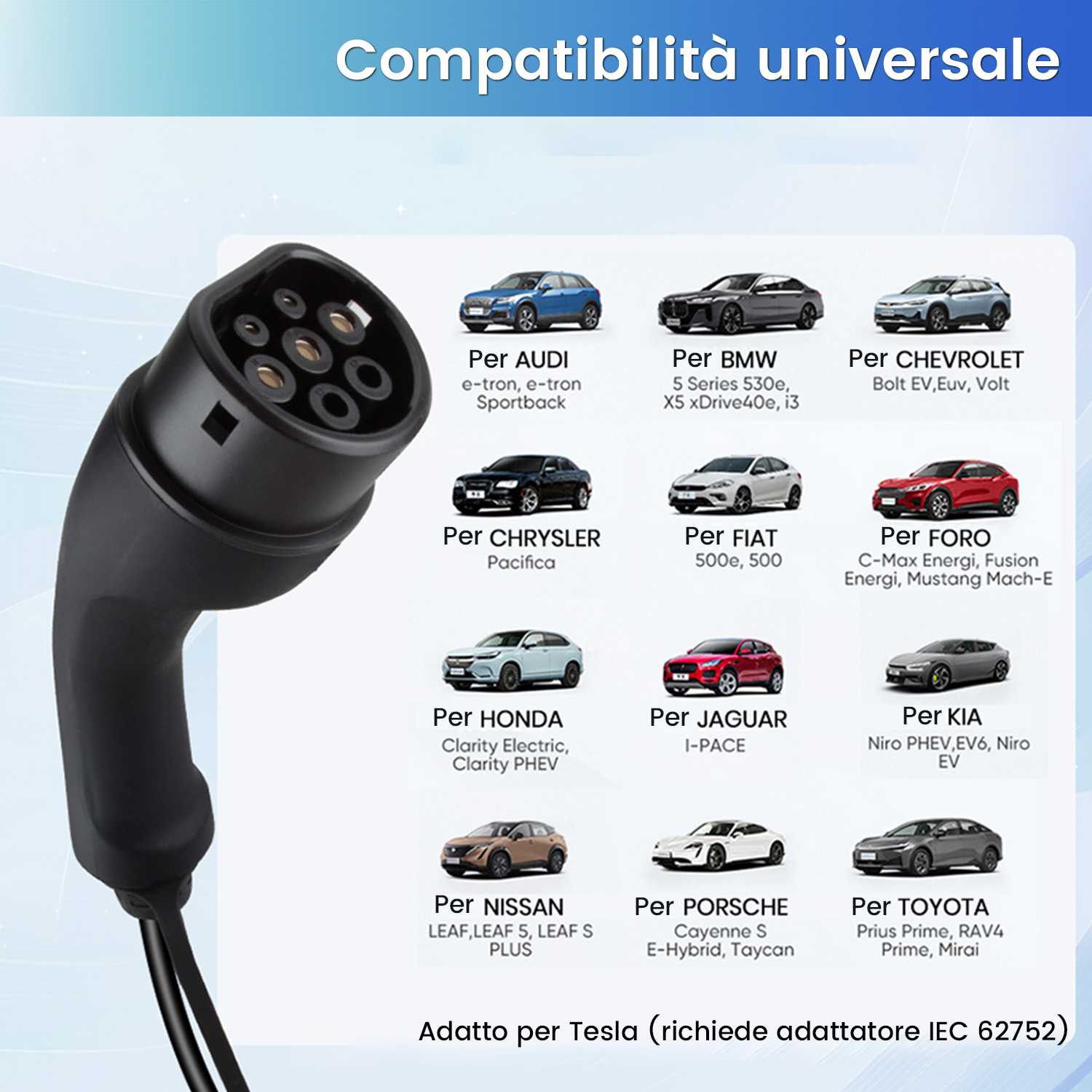 Un connettore di ricarica EV nero con un elenco di marche auto compatibili.