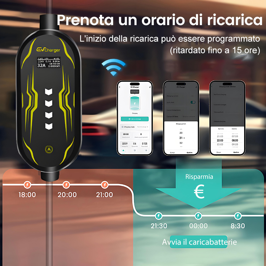 Caricabatterie EV, smartphone con app e un programma per risparmiare sui costi.