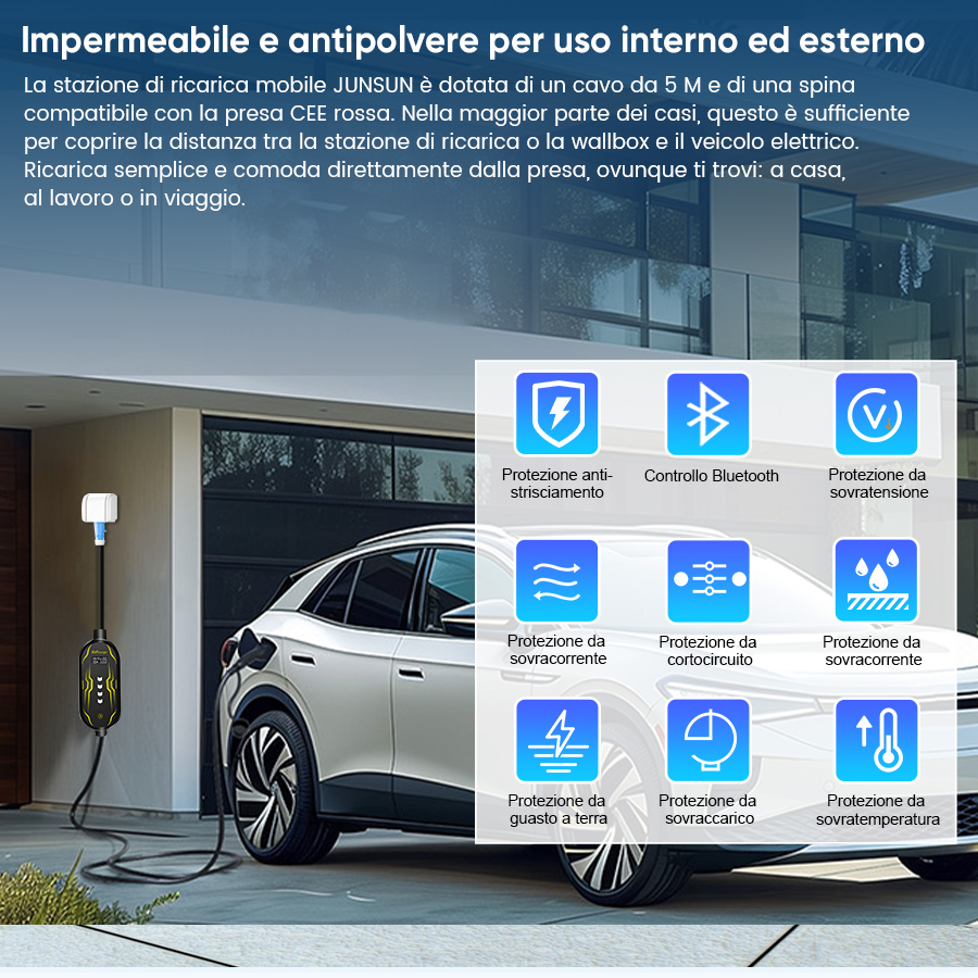 Auto elettrica in ricarica davanti a una casa moderna, con icone di protezione e controllo Bluetooth.