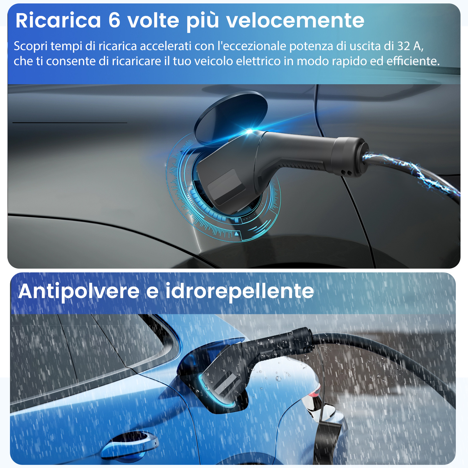 Una spina di ricarica per auto elettrica collegata a un veicolo, in due viste con testo in italiano.