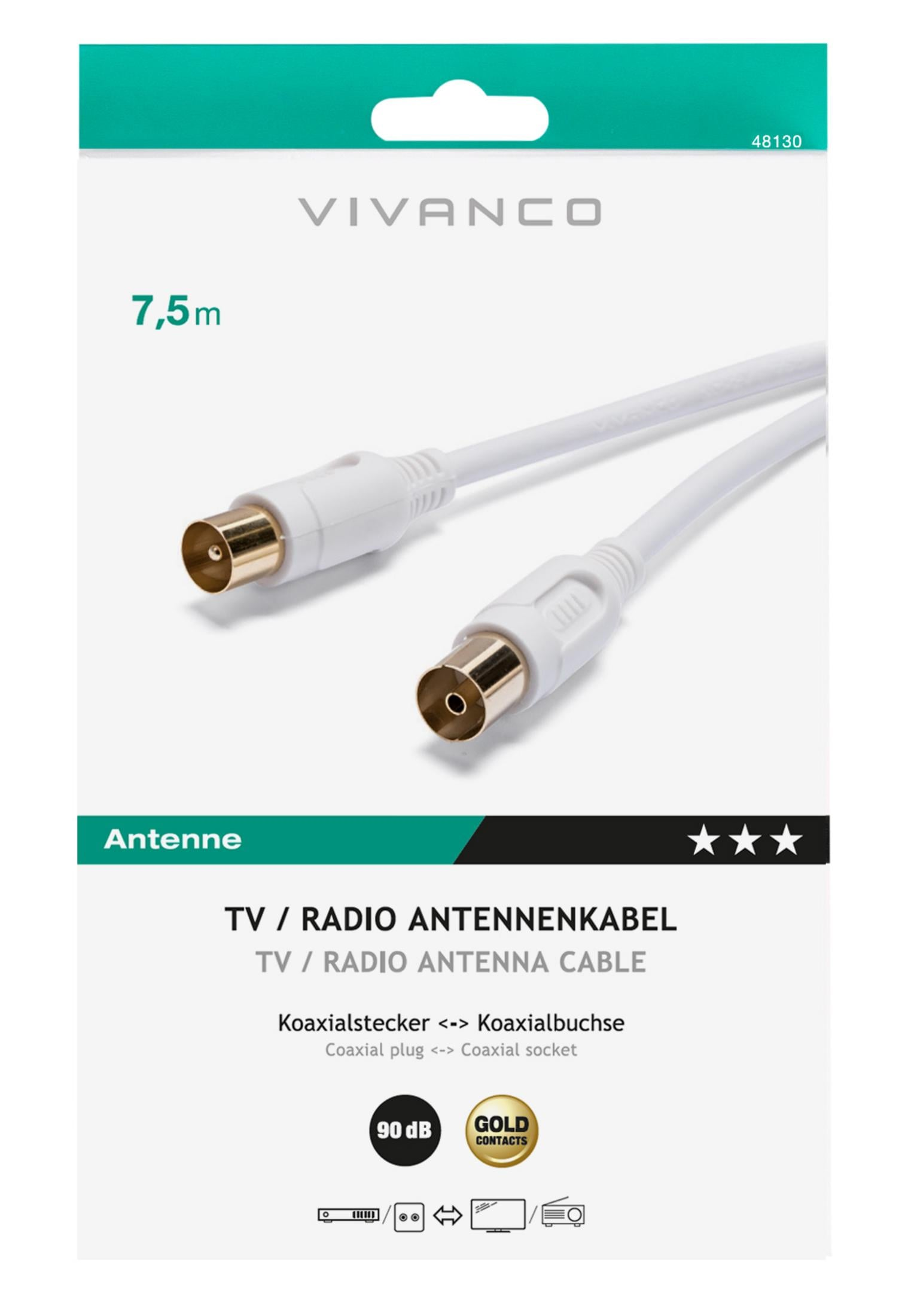 Cavo antenna Vivanco da 7,5 m con rivestimento bianco e connettori dorati sulla confezione.