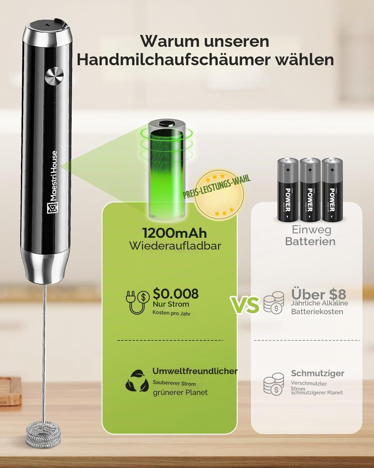 Vergleich eines wiederaufladbaren Milchaufschäumers mit Einwegbatterien bezüglich Kosten und Umwelt.