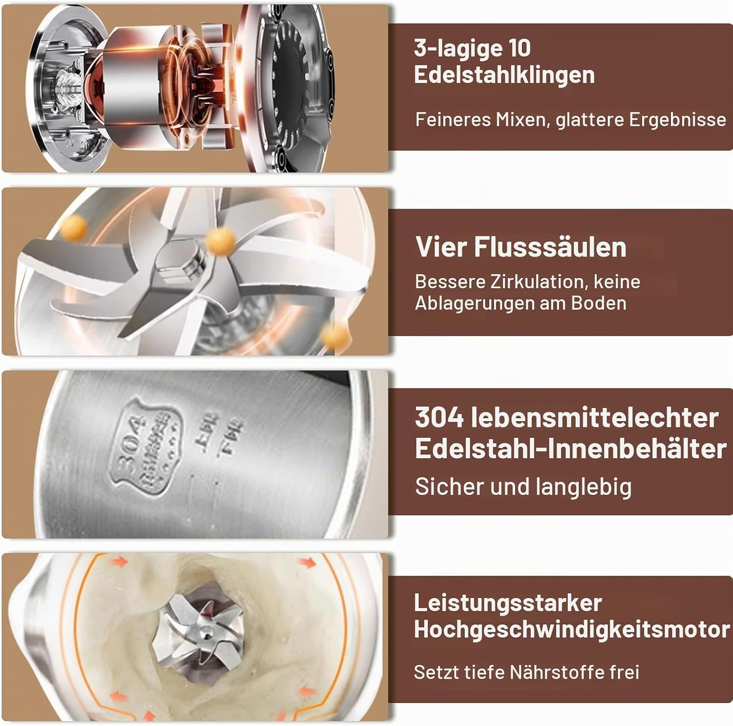 Vier Bilder zeigen die Eigenschaften eines Mixers mit Motor, Klingen, Edelstahlbehälter und gemischtem Inhalt.