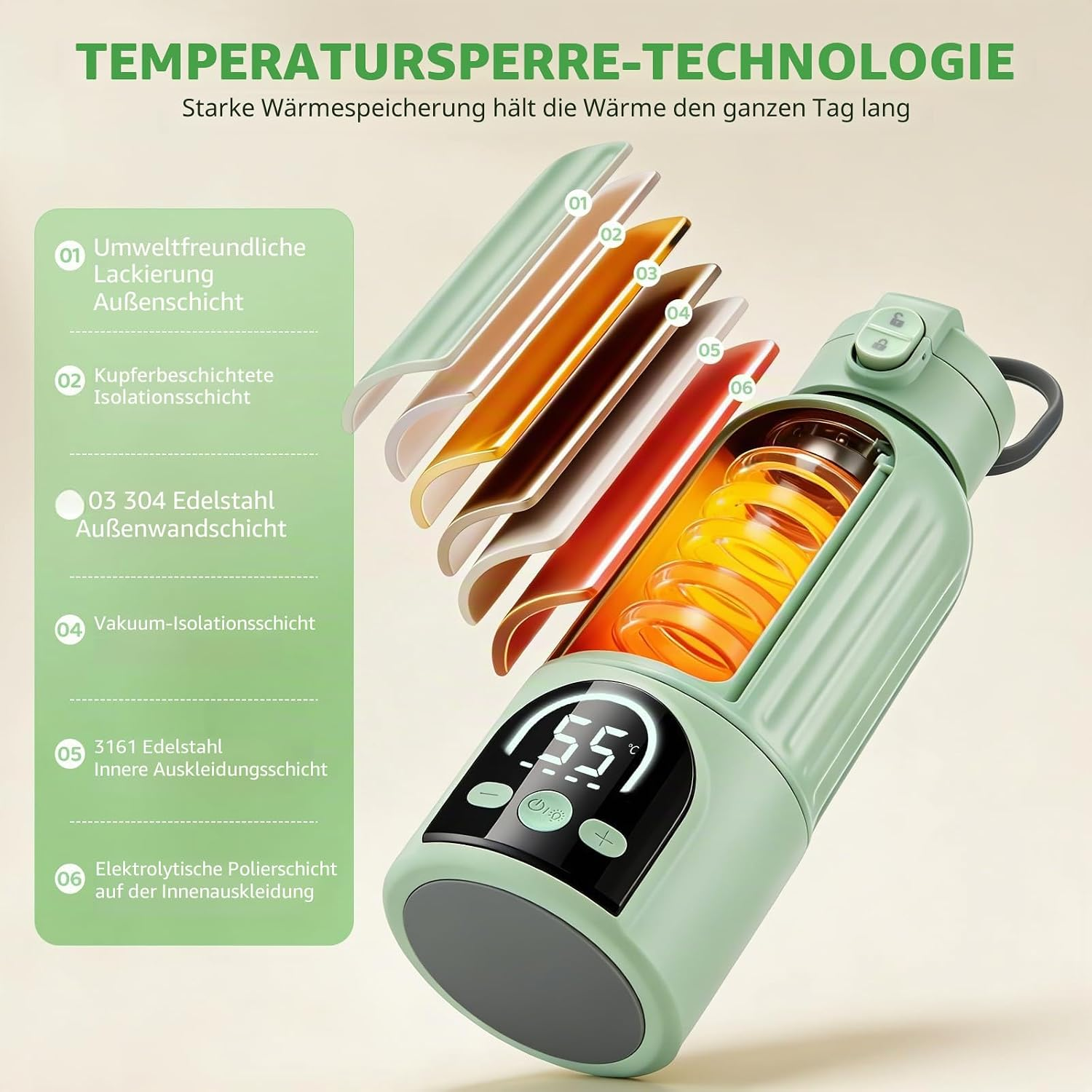 Diagramm der mehrschichtigen Isoliertechnologie einer grünen Thermosflasche mit digitaler Temperaturanzeige.
