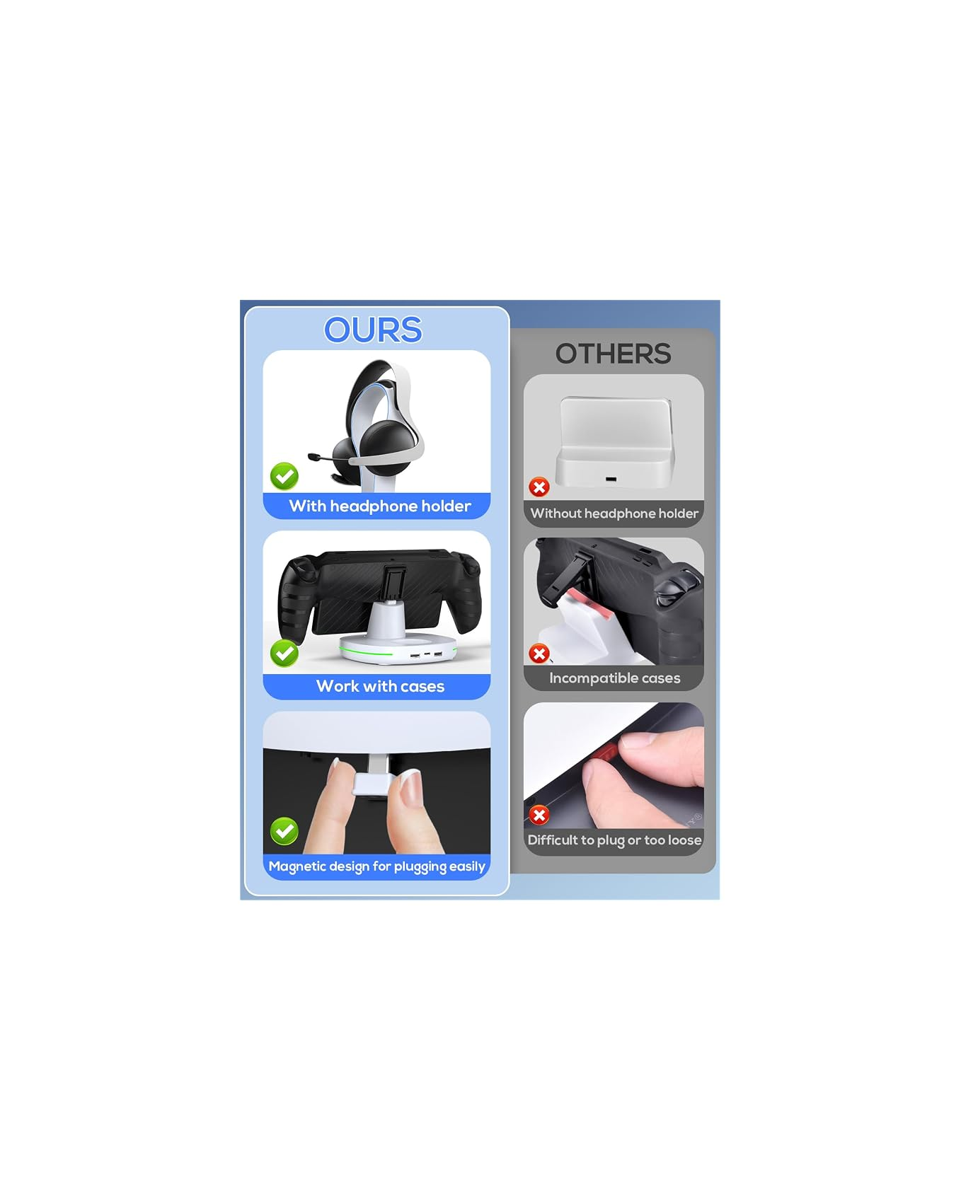 Vergleichstabelle zeigt Produktvorteile mit Kopfhörerhalter, Hüllenkompatibilität und Magnetstecker.